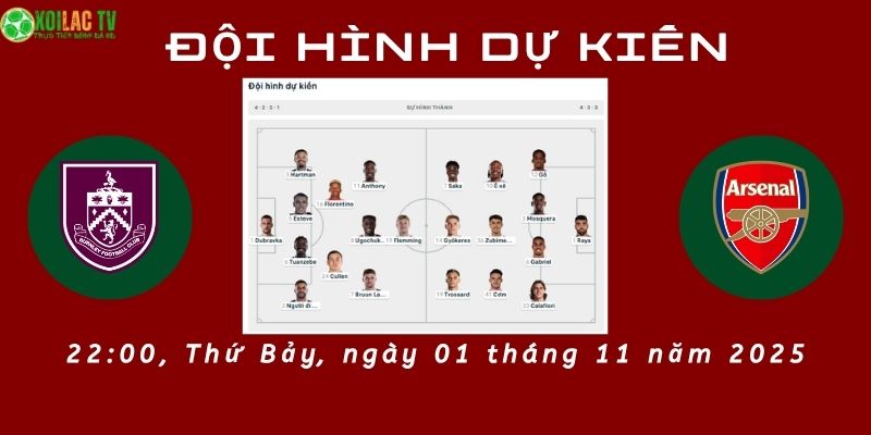 Đội hình dự kiến Burnley vs Arsenal Đội hình dự kiến Burnley vs Arsenal