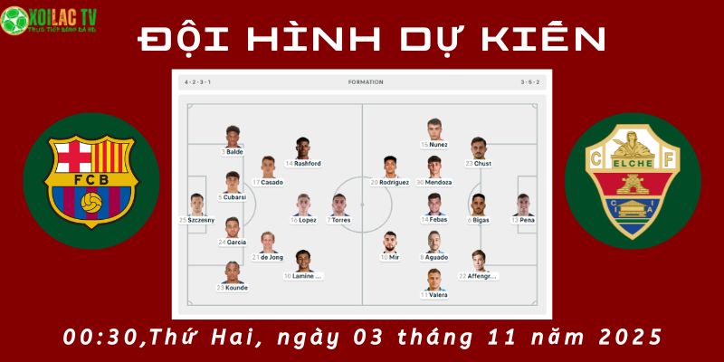 Đội hình dự kiến Barcelona vs Elche Đội hình dự kiến Barcelona vs Elche