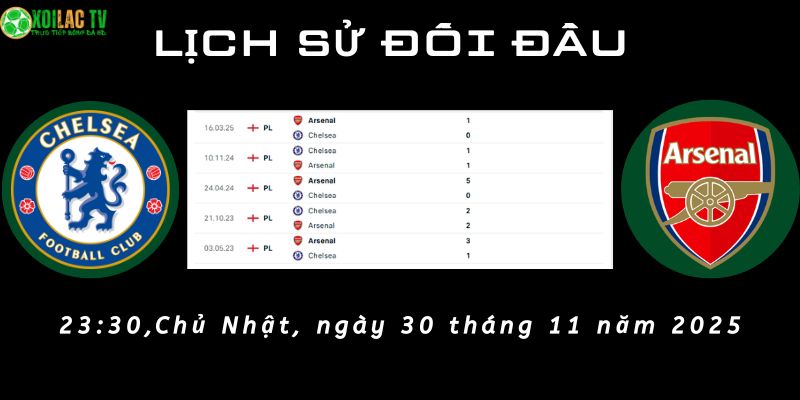 Lịch sử đối đầu Chelsea vs Arsenal Lịch sử đối đầu Chelsea vs Arsenal