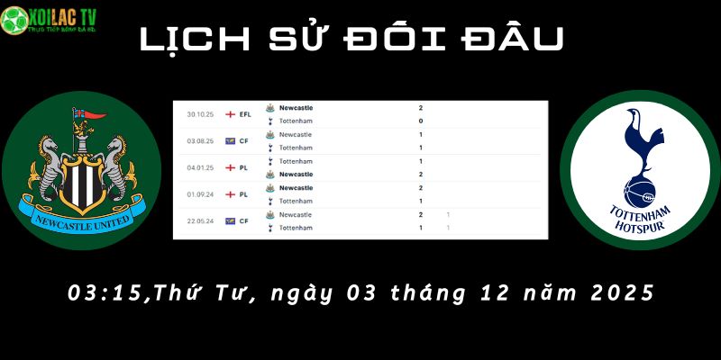 Lịch sử đối đầu Newcastle vs Tottenham Lịch sử đối đầu Newcastle vs Tottenham